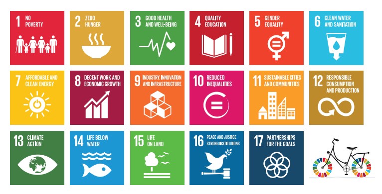 17 objectifs développement durable NU